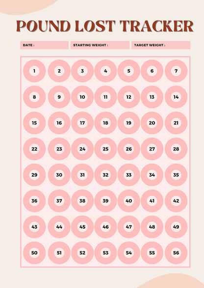 Weight Loss Journal